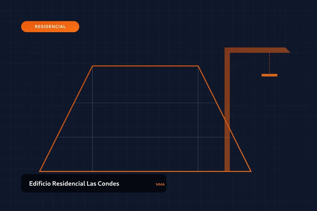 Obra emblemática MMA Constructora